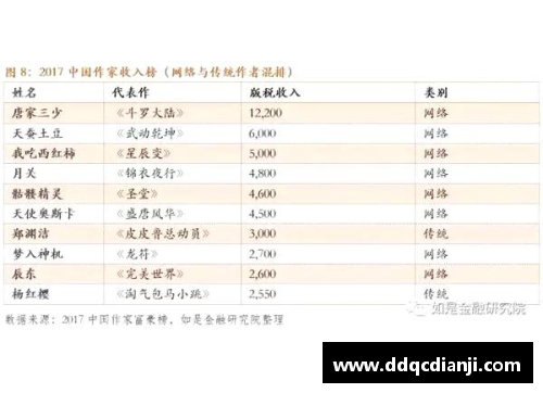 年薪最高体育明星背后的财富与荣耀揭秘