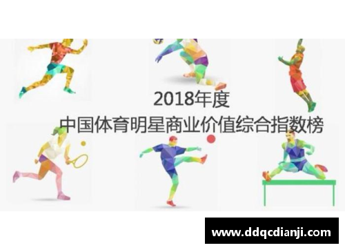 全球最具商业价值的体育明星揭秘与分析