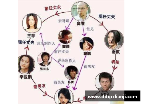 小胖与体育明星的关系网络揭示他们背后的支持与合作