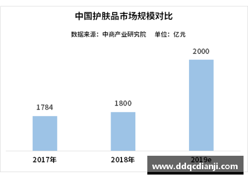 保定体育明星代言人探索及影响力分析的深度研究