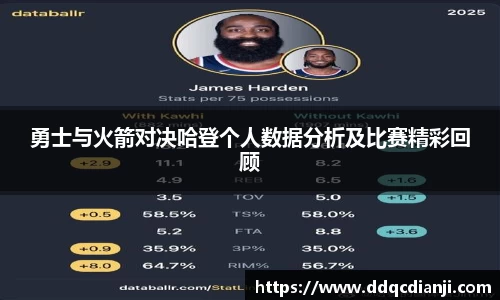 beats365勇士与火箭对决哈登个人数据分析及比赛精彩回顾